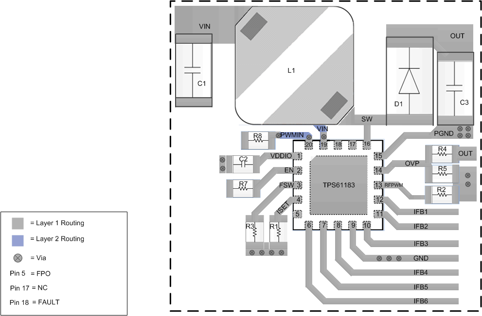 TPS61183 layout_slvsab4.gif