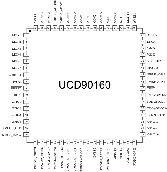 UCD90160 pinout_chip_lvsac8.gif