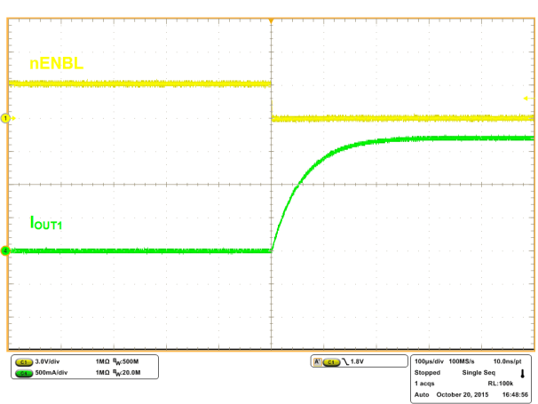 DRV8803 Current Ramp With a 16Ω, 1mH RL Load and VM = 8.2V
