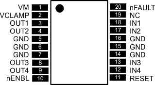 DRV8803 DW Package20-Pin SOICTop View
