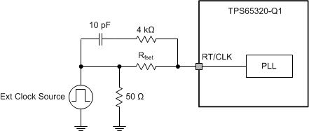 TPS65320-Q1 Sync_Sys_Clock_SLVSAY9.gif