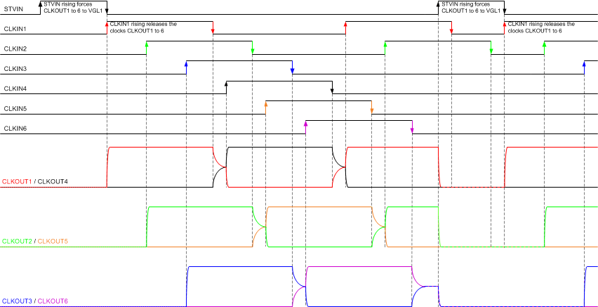 TPS65197 TPS65197B CS_method2_197.gif