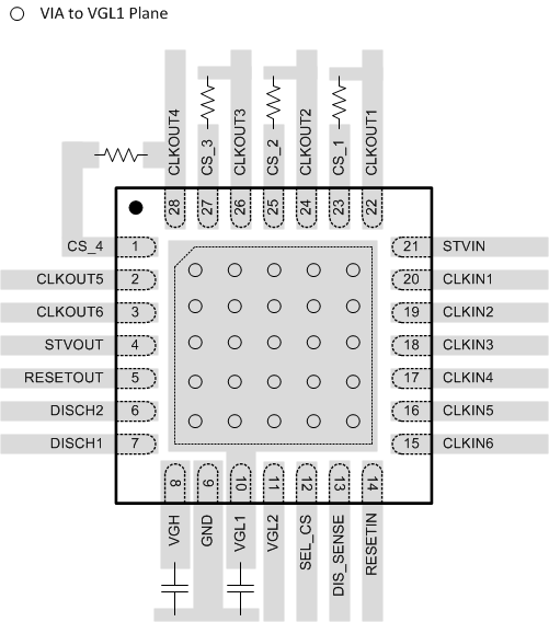 TPS65197 TPS65197B layout.gif