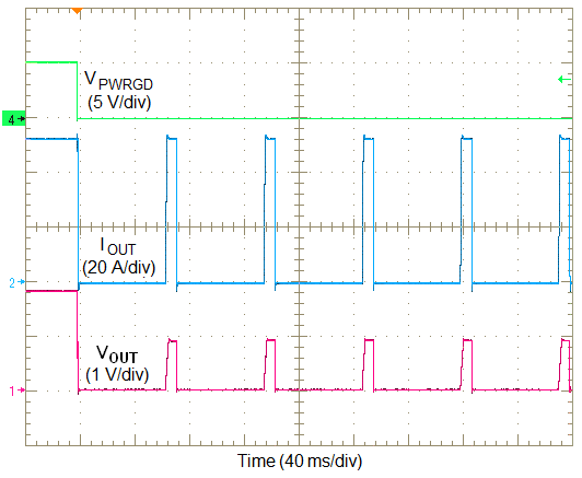 LMZ31530 overcurrent.png