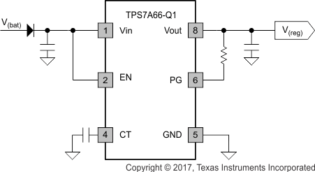 TPS7A66-Q1 TPS7A69-Q1 Hdwr_En_SLVSBL0.gif