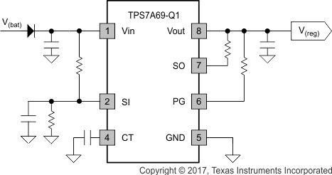 TPS7A66-Q1 TPS7A69-Q1 Input_Volt_SLVSBL0.gif