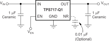 TPS717-Q1 front_fbd_sbvsbm4.gif