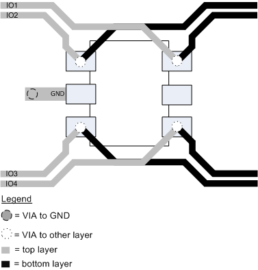 TPD4E1U06 TPD4E1U06-layout.gif