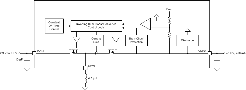 TPS65133 FBD_05_SLVSC01.gif