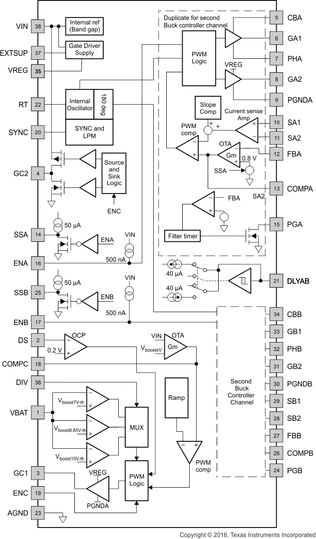 TPS43330A-Q1 block_diagram_SLVSC16.gif