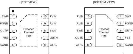 TPS65631W PinOut_TPS65631W.gif