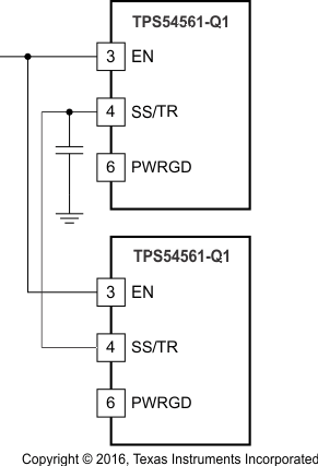 TPS54561-Q1 v07159_SLVSC60.gif