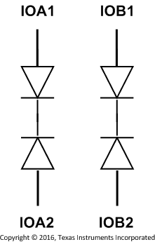 TPD2E1B06 schematic.gif