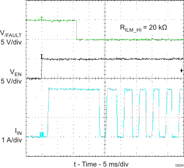 TPS2546-Q1 G024_SLVSBA6.gif