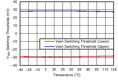 TPS92561 C004_SLVSCD1.png