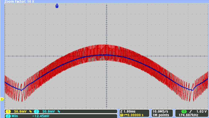 TPS92561 operation_waveform_SLVSCD1.gif