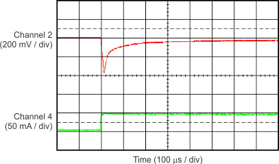 TPS709-Q1 TPS70933-Q1 Load Transient (0 mA to 50 mA)