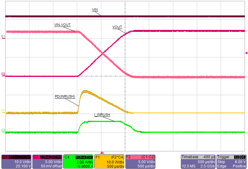 TPS25940A TPS25940L Typical_start_up_without_Load.png