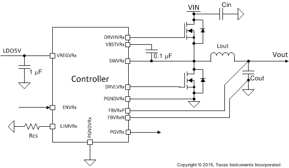 TPS650830 Controller.gif