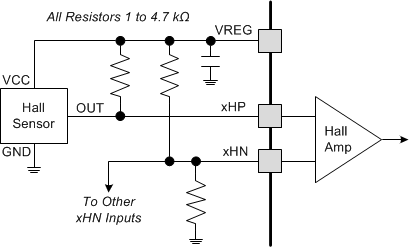 DRV8308 Hall_resistors_SLVSCF7.gif