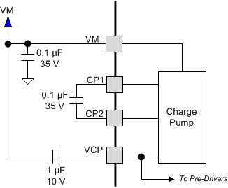 DRV8308 charge_pump_SLVSCF7.gif