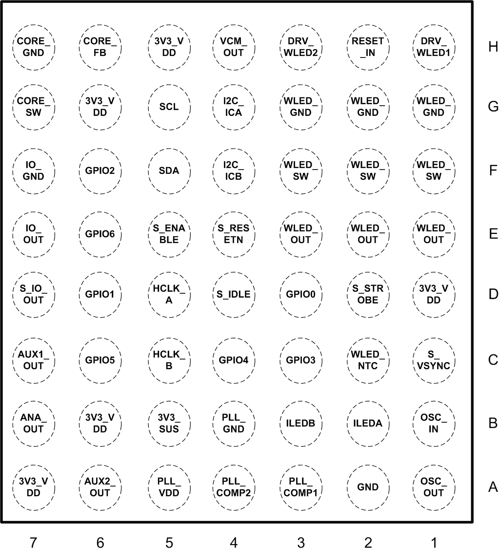 TPS68470 Pinout_Drawing.gif