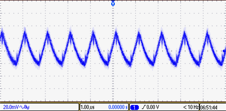 TPS68470 Rip-Boost-Graph.gif