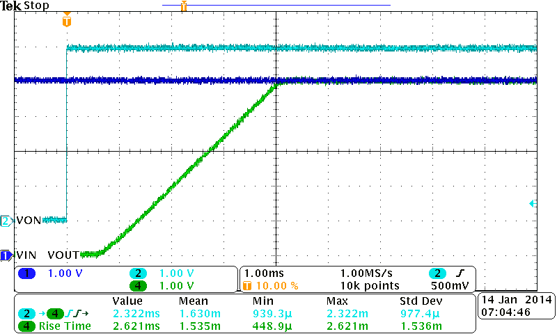 TPS22969 SW_016_SW_018_SLVSCJ7.png