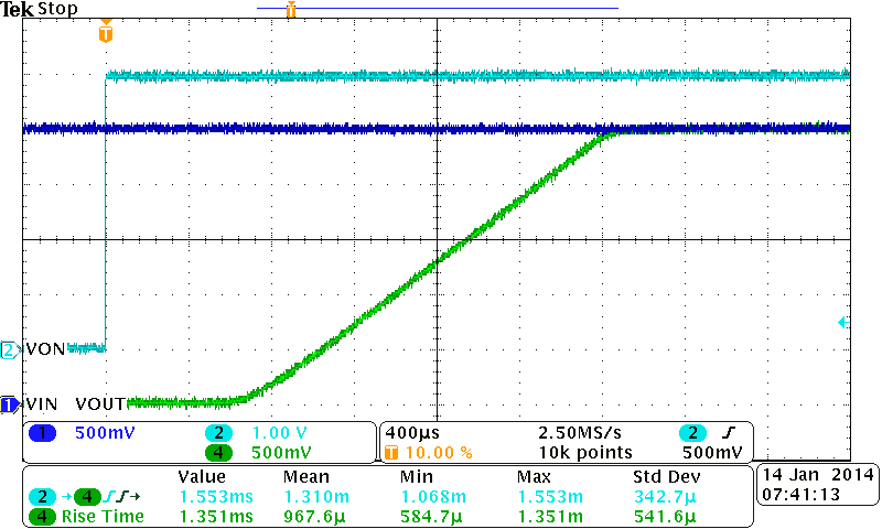 TPS22969 SW_051_SW_053_SLVSCJ7.png