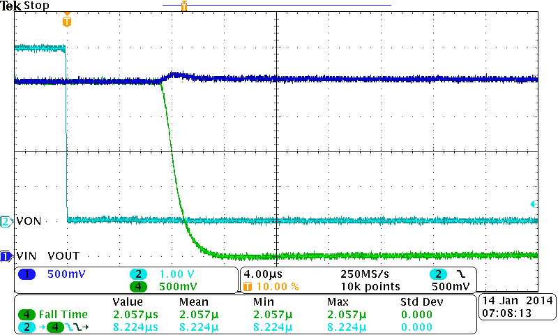 TPS22969 SW_052_SW_054_SLVSCJ7.png