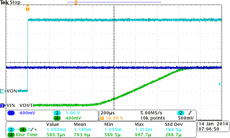 TPS22969 SW_076_SW_078_SLVSCJ7.png