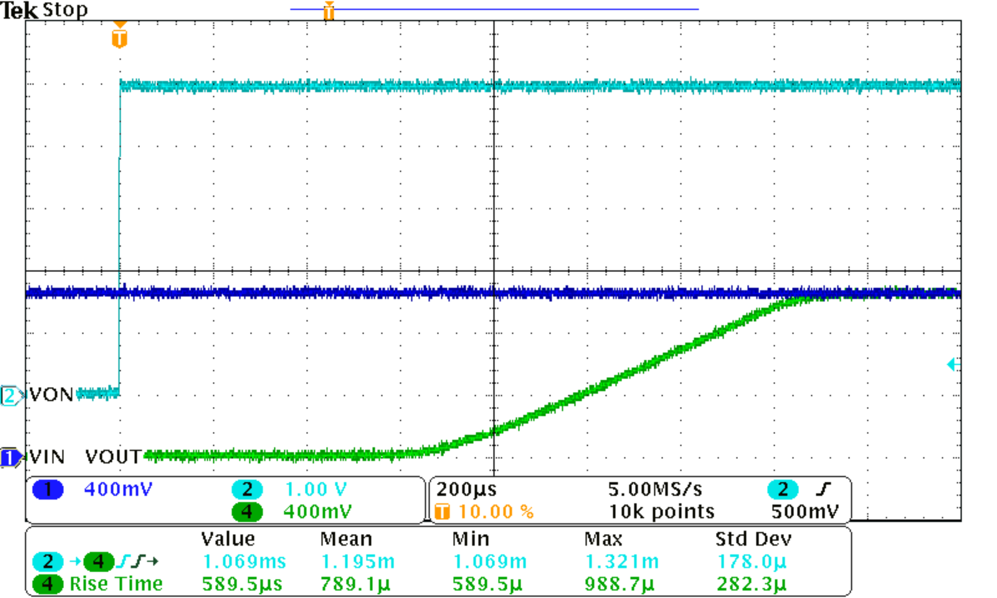 TPS22962 SW_081_SW_083_SLVSCN2.png