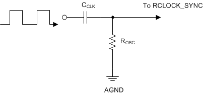 TPS65400-Q1 AC_coupled_clk_sync_SVLSCQ9.gif