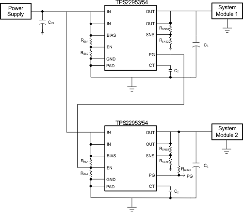 TPS22954 TPS22953 Power_Sequencing.gif