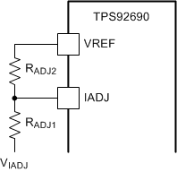 TPS92690-Q1 limit_iadj_volt_slvsbk3.gif