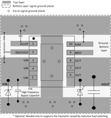 TPS2592BA TPS2592BL Layout_Ex_lvsc11.gif