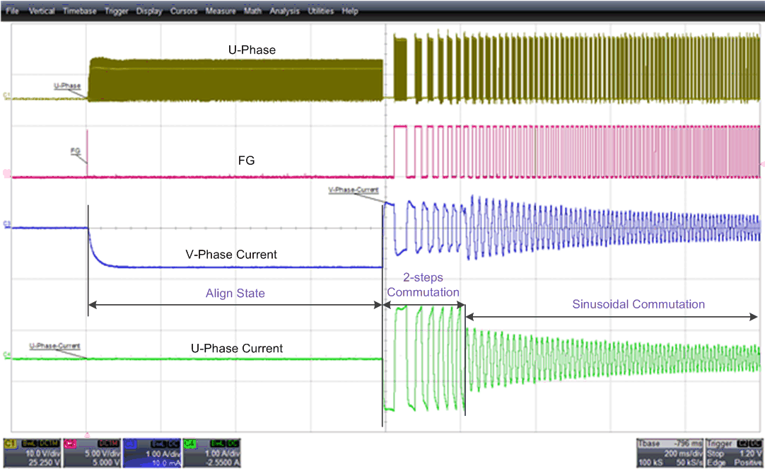 DRV10970 SingleHallStartUp.gif