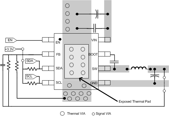 TPS566250 layout_slvscf3.gif