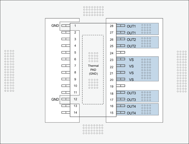 TPS4H160-Q1 layout1_SLVSCV8.gif