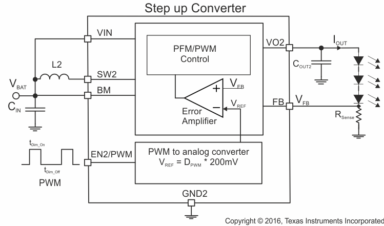 TPS62770 bd_boost_constant_current.gif
