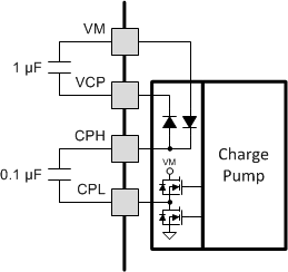 DRV8701 charge_pump_LVSCX5.gif
