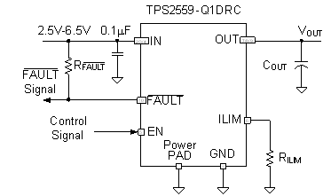 TPS2559-Q1 simple_schematic_slvsd03.gif