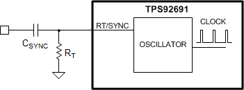 TPS92691 TPS92691-Q1 SYNC_SLVSD68.gif