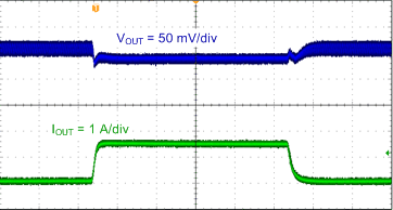 TPS563201 TPS563208 TPS563201 Transient Response, 0.1 to 1.5 A TPS563201 TPS563208 TPS563201 Transient Response, 0.1 to 1.5 A