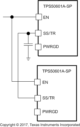 TPS50601A-SP ratio_stup_slvsdf5.gif