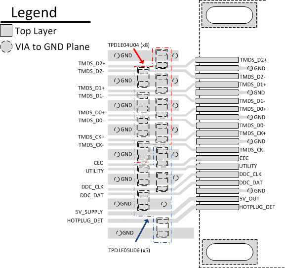 TPD1E04U04 HDMI2_Layout.gif