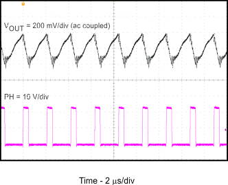 Input Voltage Ripple GUID-00CB42FE-4E87-434C-8AAC-799AF5467457-low.gif