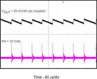 Output Voltage Ripple GUID-FC7871FC-411E-457A-B02C-42BE1F140B09-low.gif