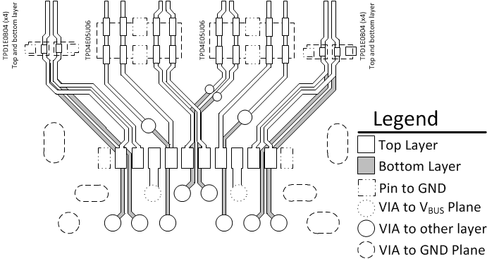 TPD1E0B04 layout.gif