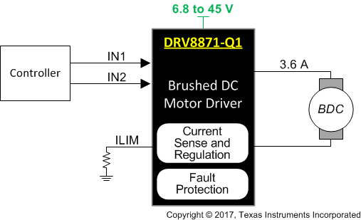 DRV8871-Q1 drv8871-q1-simplified-schematic.gif
